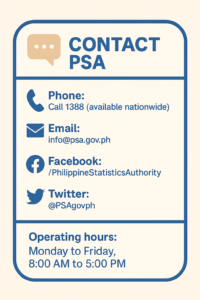 1338 PSA Helpline Services