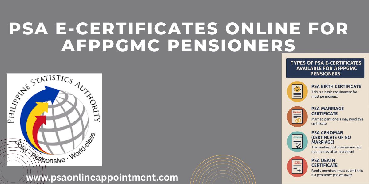 PSA E-Certificates Online for AFPPGMC Pensioners