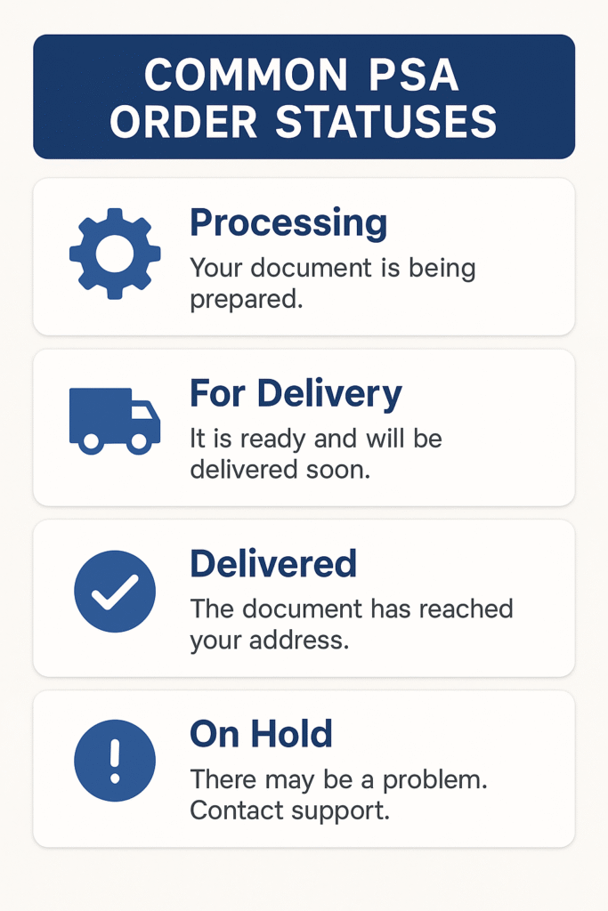 PSA Order Status