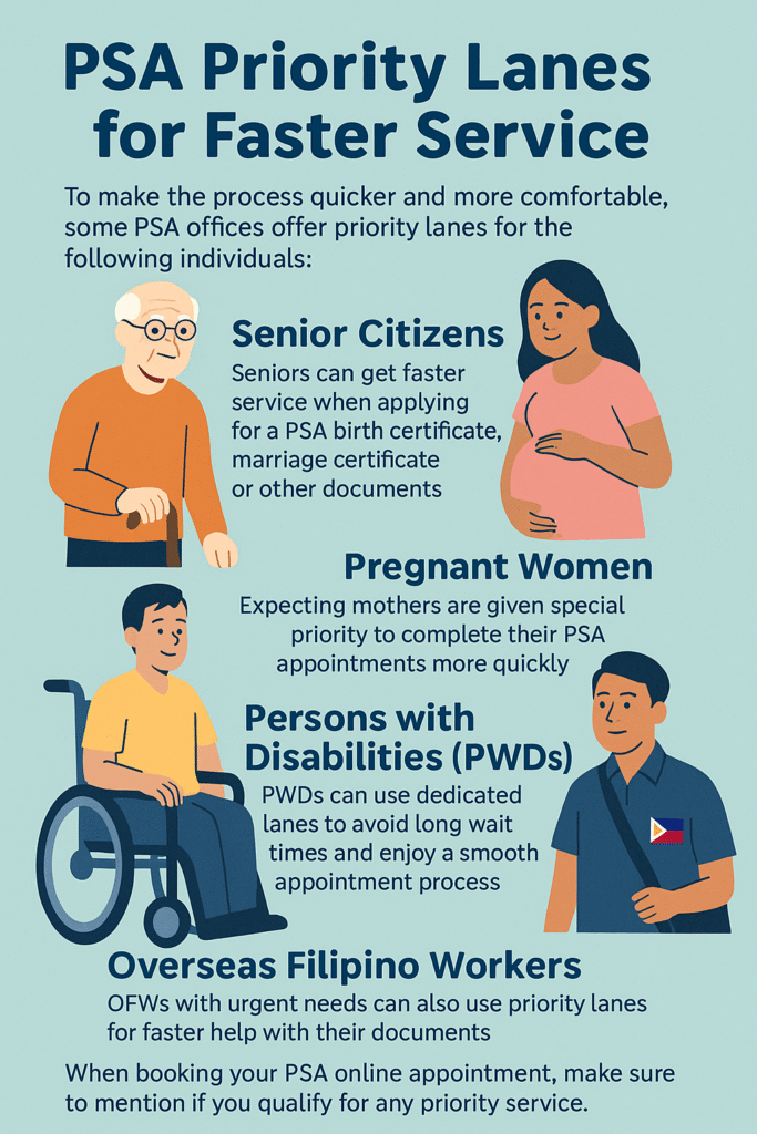 PSA Priority Lanes for Faster Service