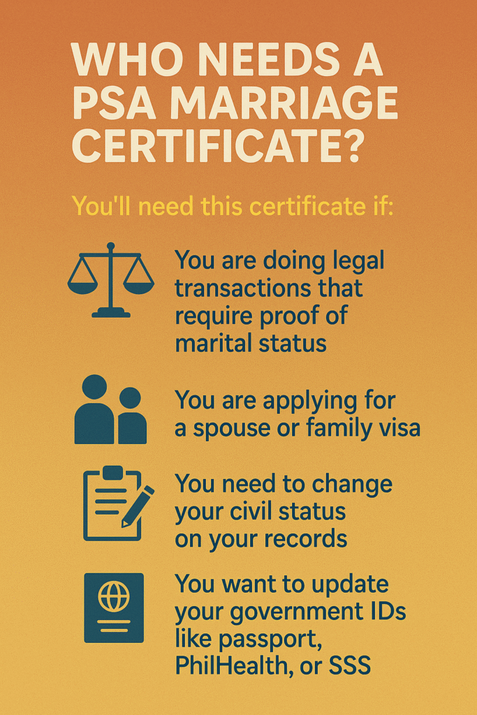 Who need PSA Marriage Certificate