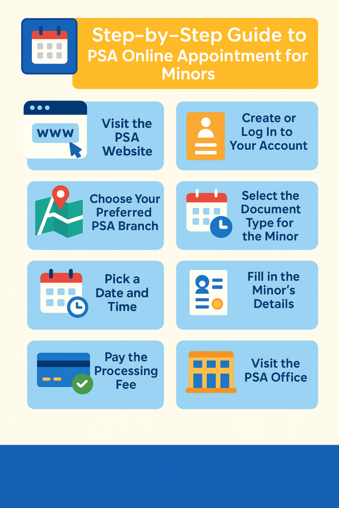 PSA Appointment for Minor