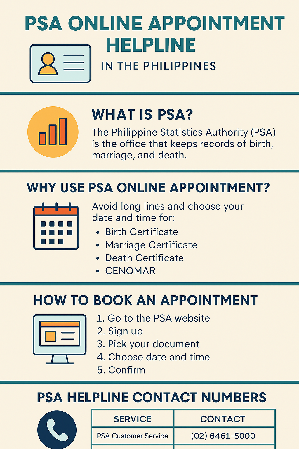 PSA Helpline in the Philippines
