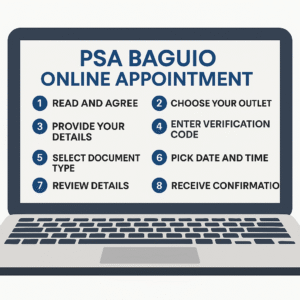 Step by Step Guide for PSA Appointment