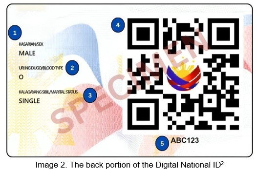 National ID Scanning