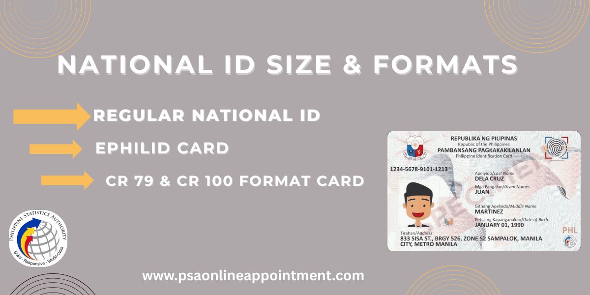 National ID Size and Format