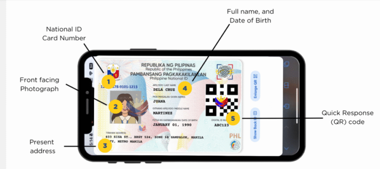 Philippines Digital National ID